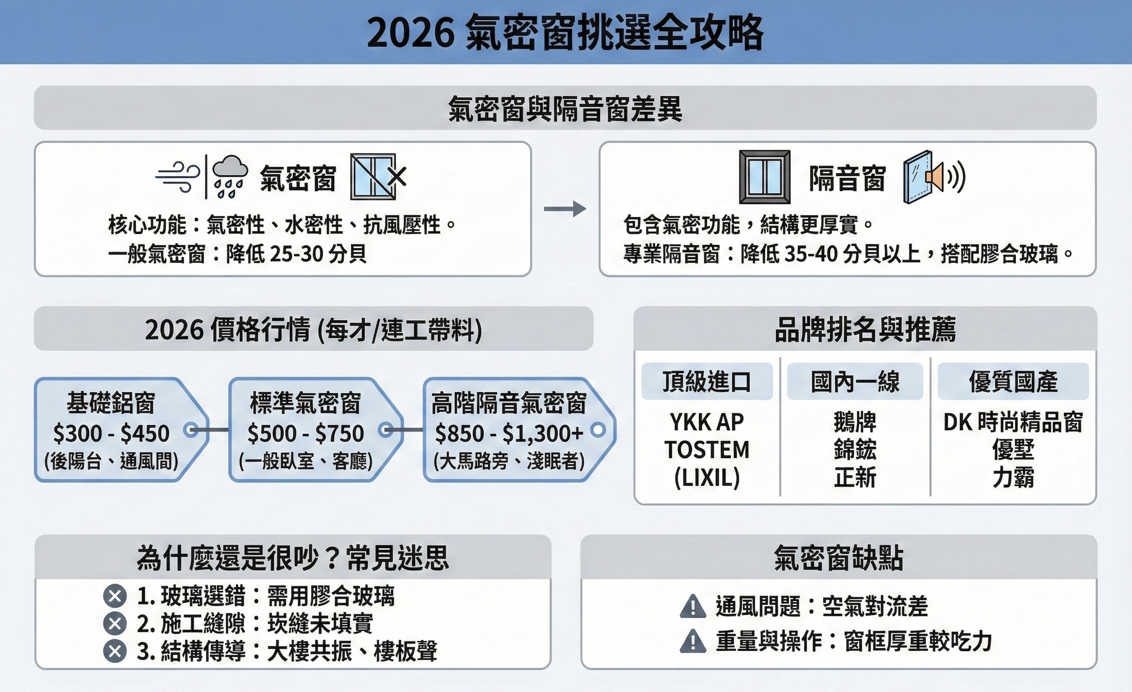 Screenshot 2026-01-23 at 7.19.28 am