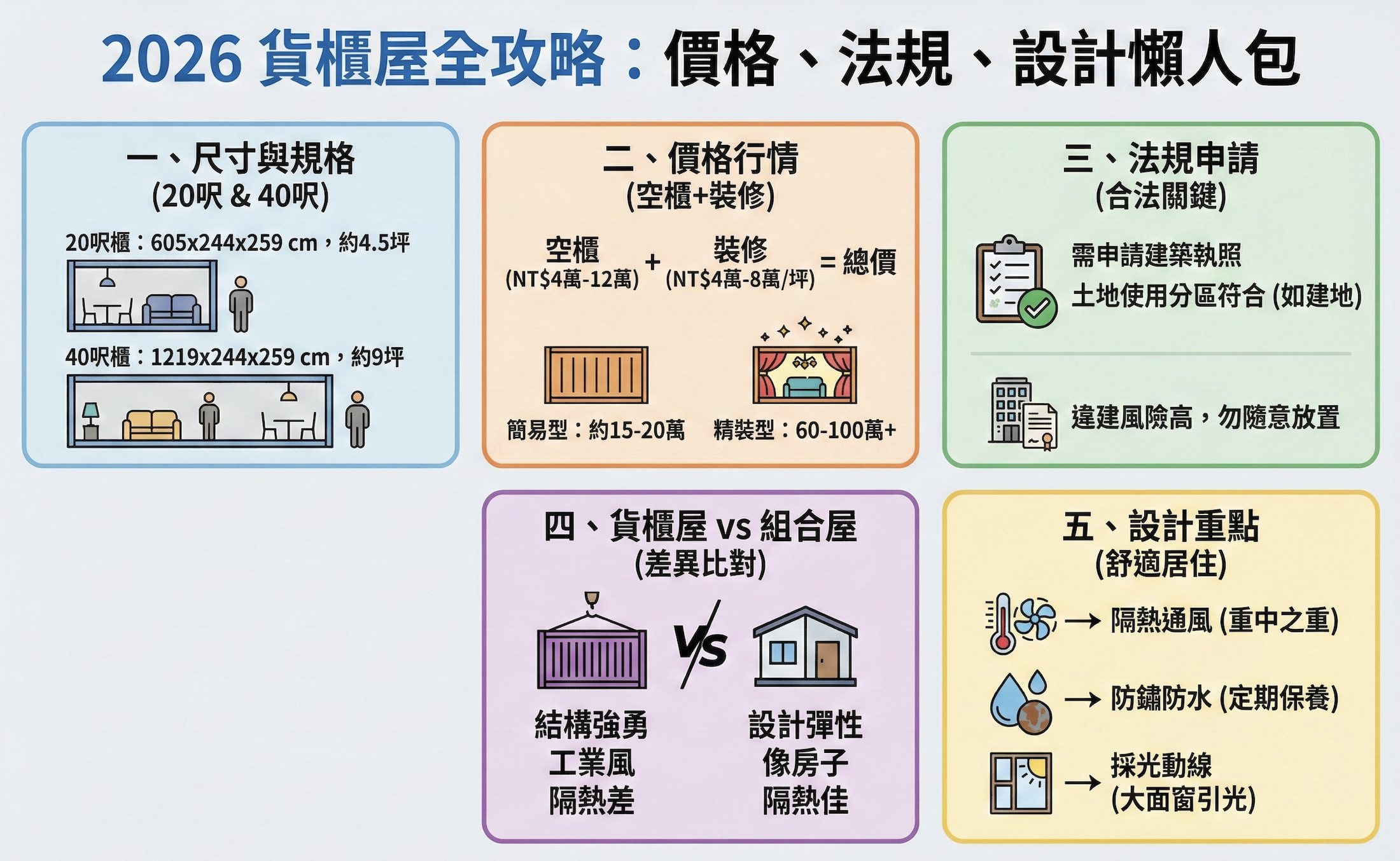 Screenshot 2026-01-23 at 7.29.23 am