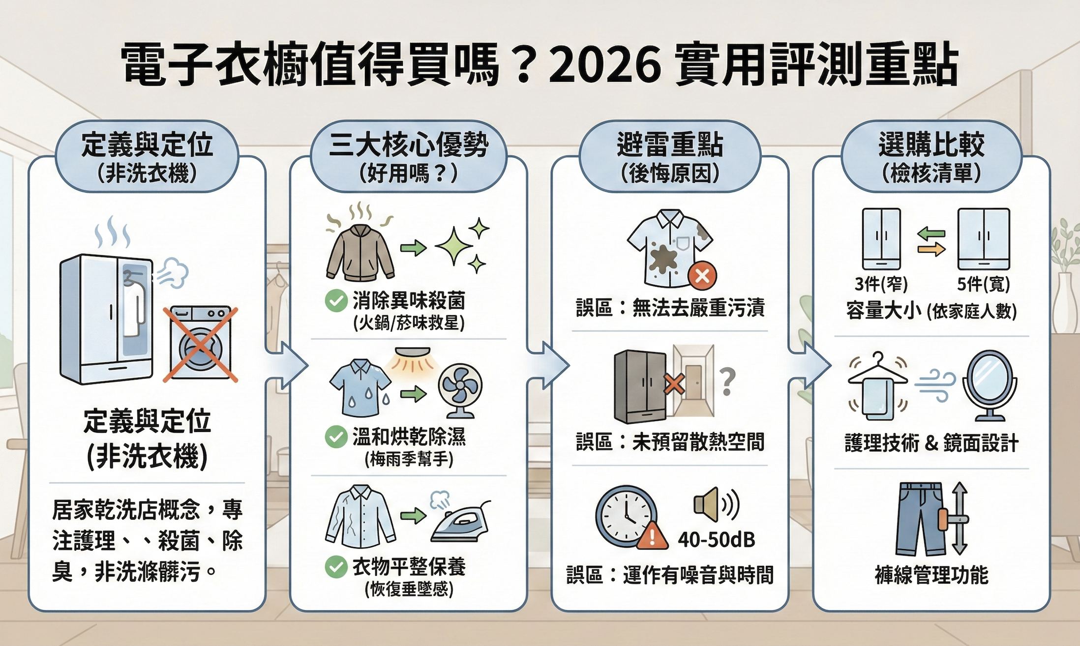 Screenshot 2026-01-23 at 7.50.38 am